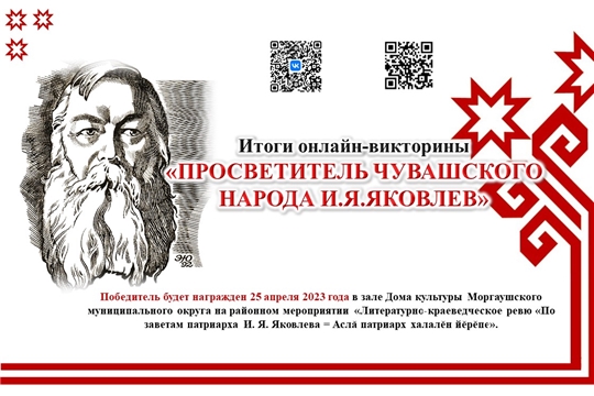 Итоги онлайн-викторины «Просветитель чувашского народа И.Я. Яковлев» Итоги онлайн-викторины «Просветитель чувашского народа И.Я. Яковлев»